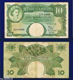 ���� ������ ��� ��� ����